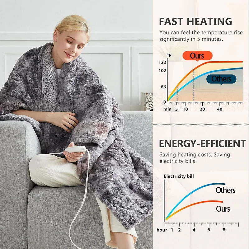 Folded Quilted Electric Blanket, 110-220V, AC220V, Us Plug - detail 4