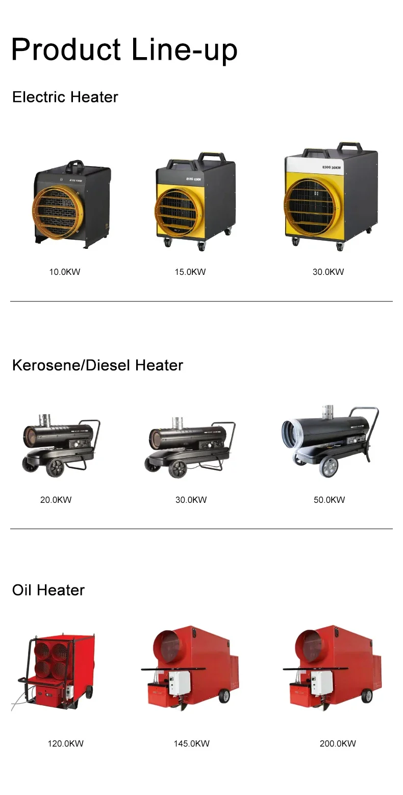 Portable Heater, 145kw, outdoor, Metal - detail 16