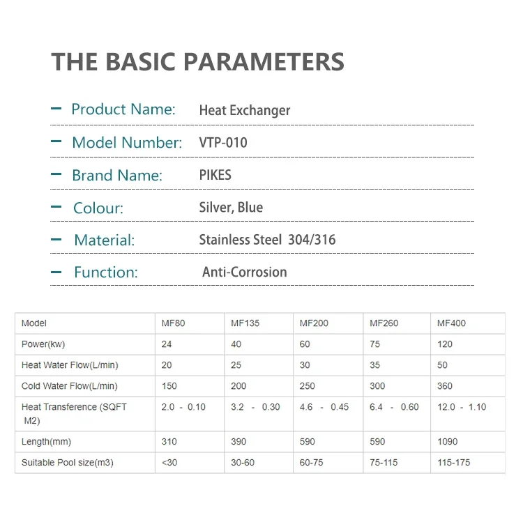 Water Heat Exchanger, Stainless, Steel, 304, Portable - detail 2