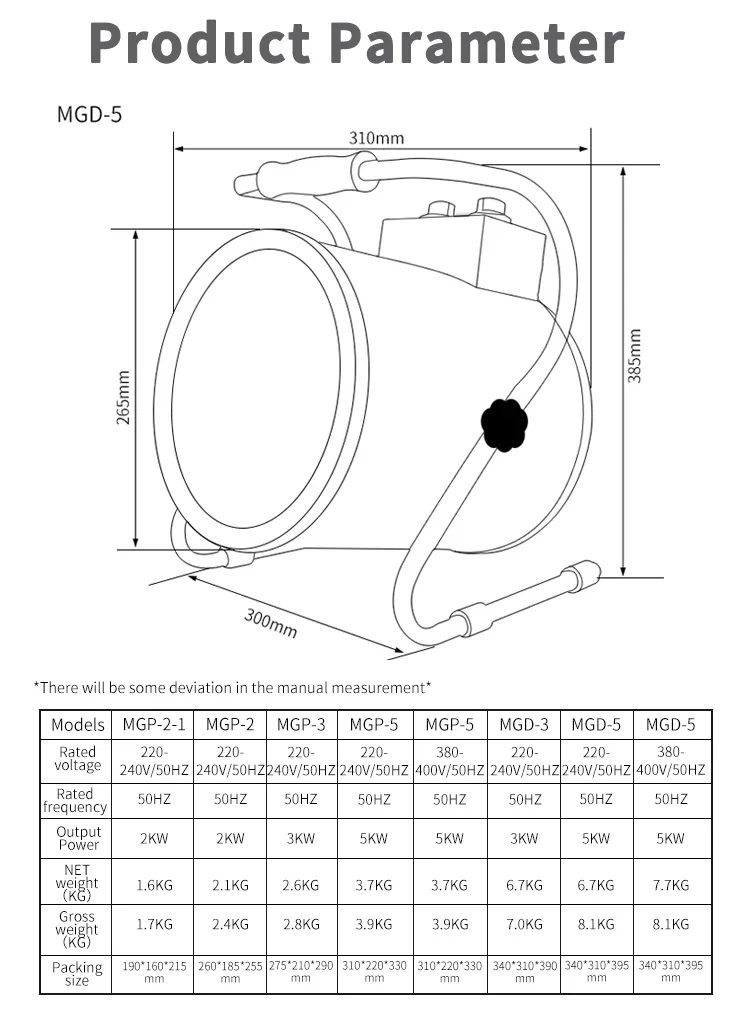 Industrial Air Heaterelectric, 220V/240V, Waterproof - detail 2