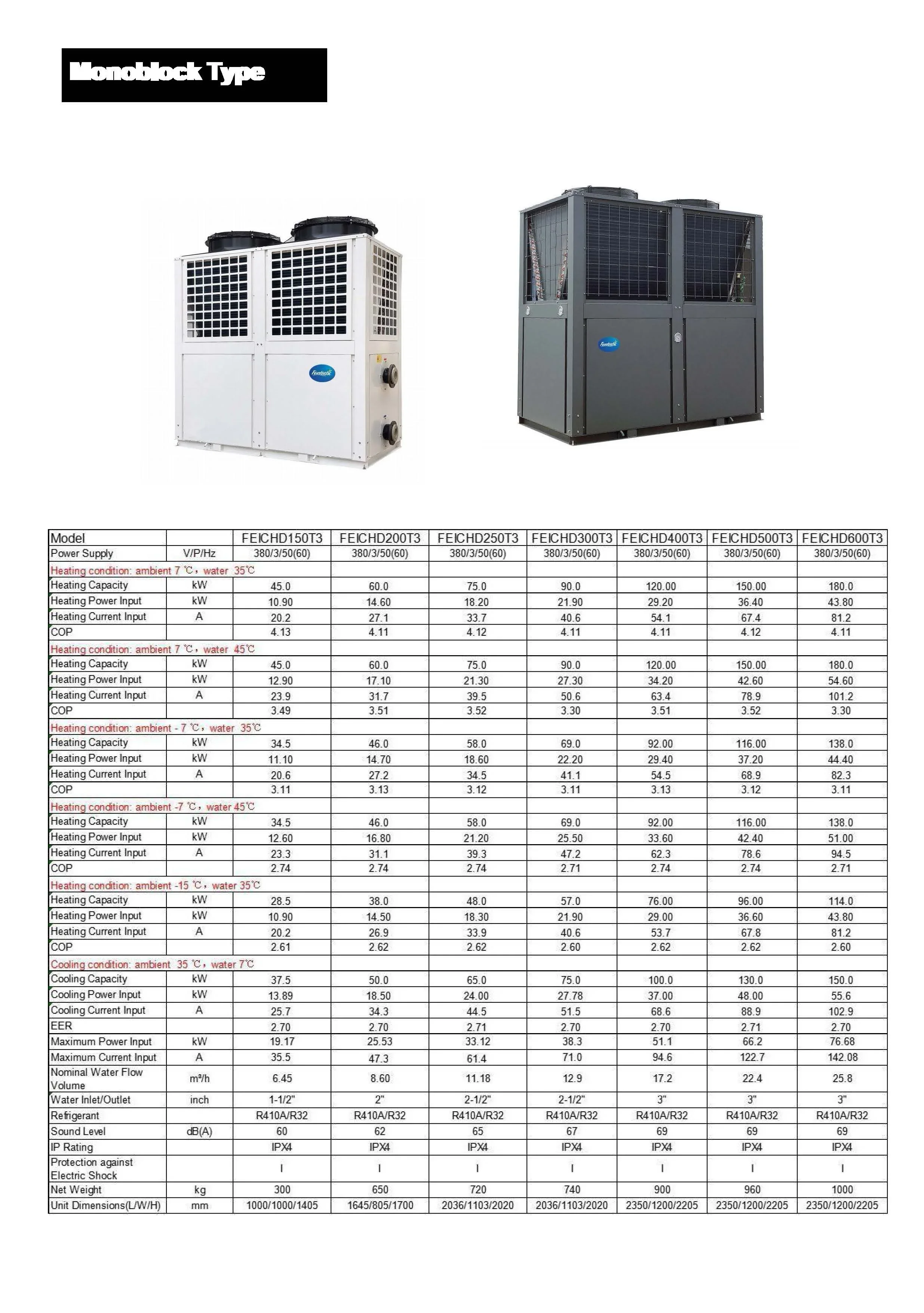 Inverter Heat Pump, TUV, 18kw, R32 - detail 22