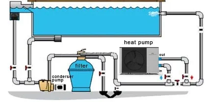 Swimming Pool Heat Pump, R32, Titanium - detail 16