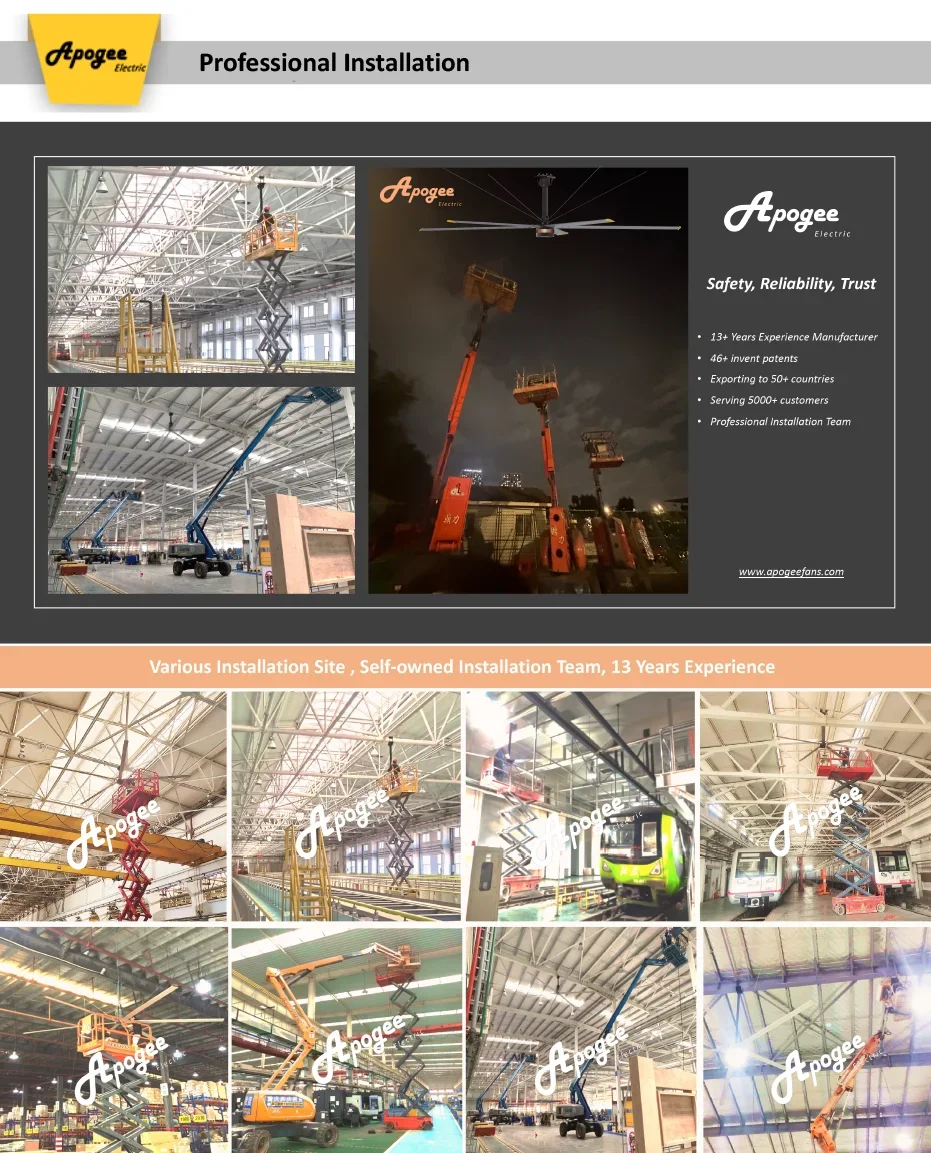 Industrial Ceiling Hvls Fan, 110V, 13600m³ - detail 50