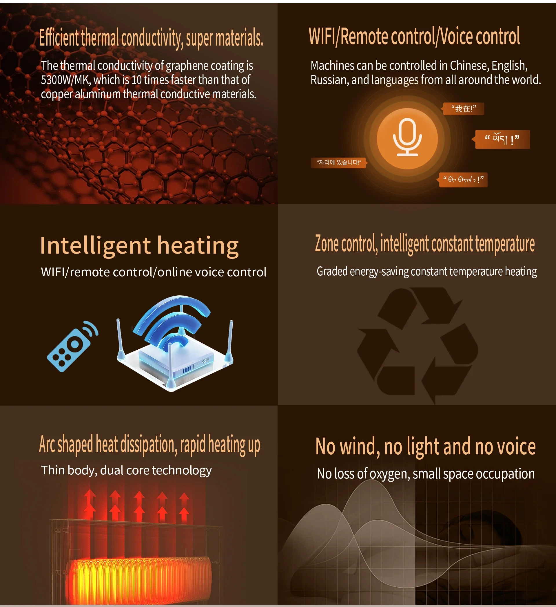 Radiant Heating Panel, 220V, 2000W - detail 8
