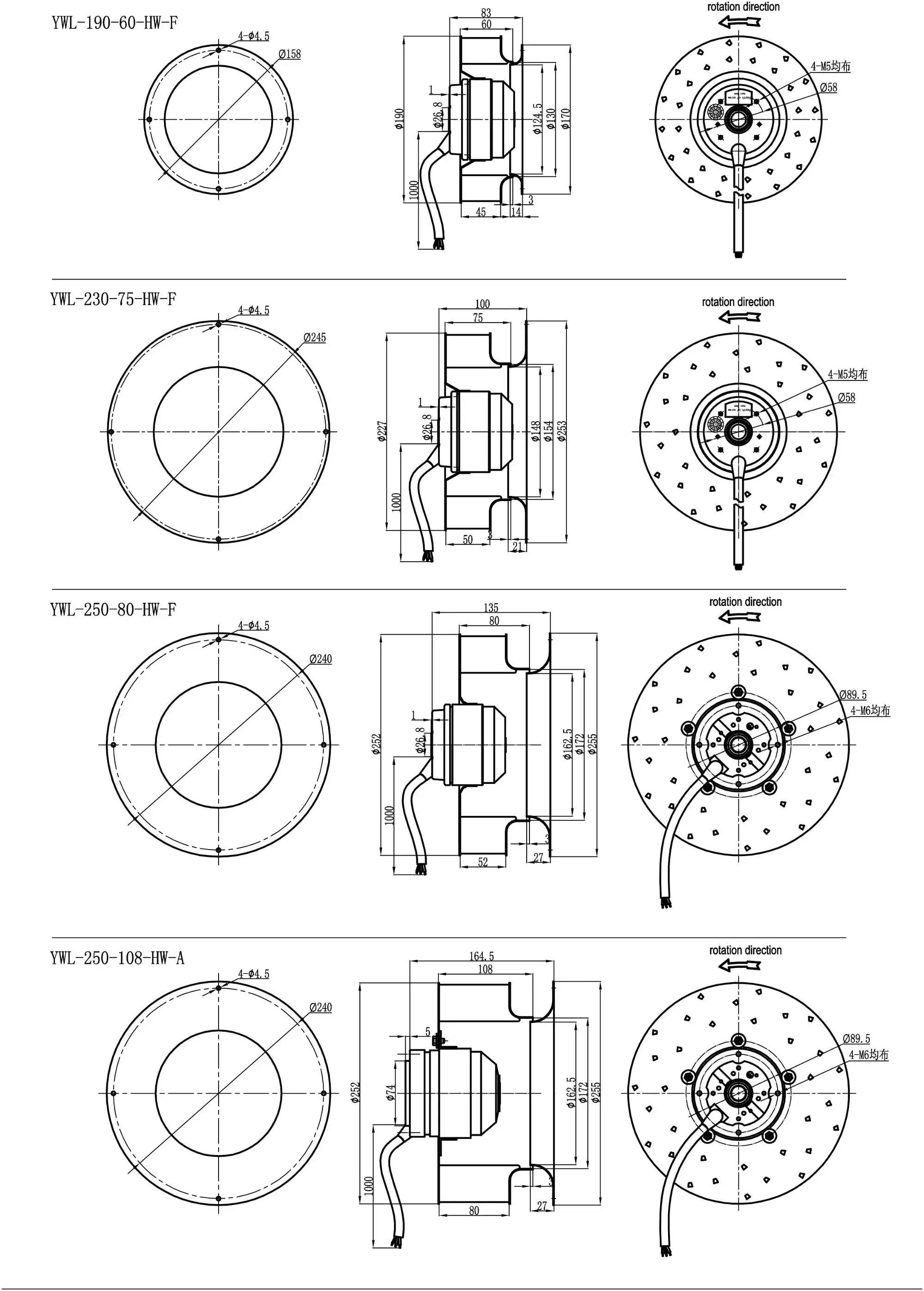 Radial Fans, 190, Centrifugal - detail 8