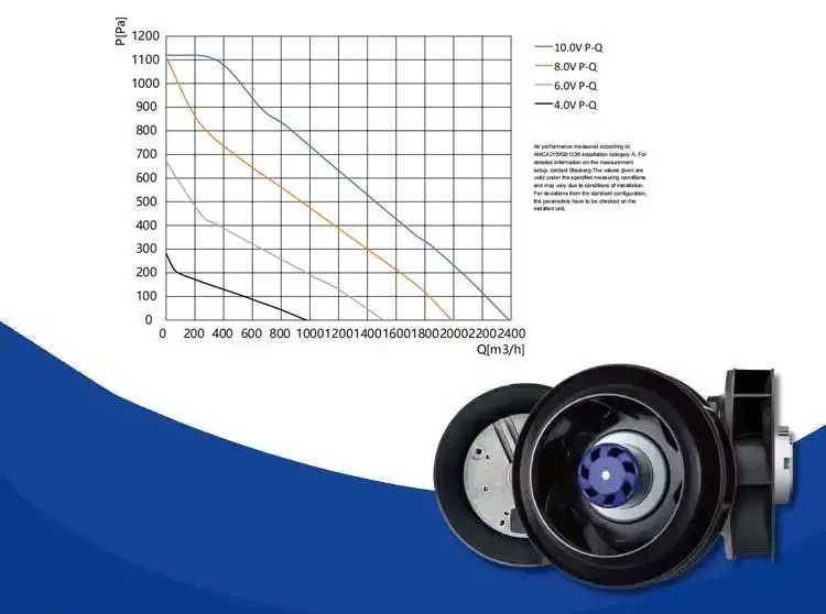 Centrifugal Fan, 280mm, Radial - detail 8