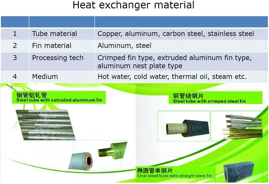 Air Cooling Condenser, no required, Stainless Steel - detail 2