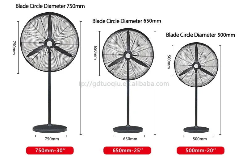 Wall Mount Oscillating Fan, Electric Power - detail 18