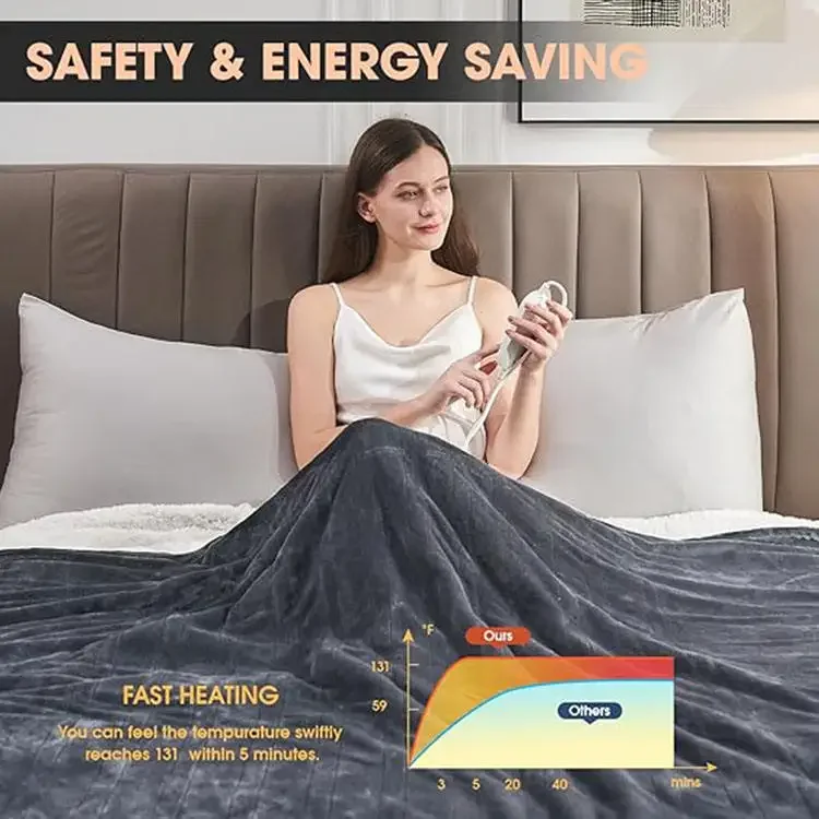 Fast Heating Electric Blanket, AC220V, 120W - detail 2