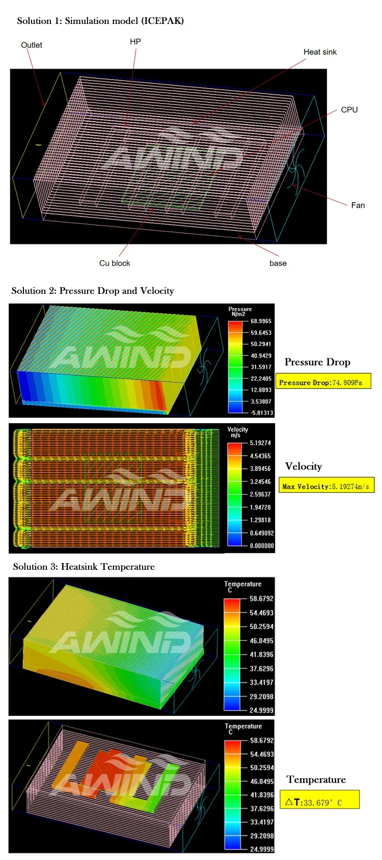 Heat Pipe Copper Tube, Aluminum, aluminum an copper - detail 20
