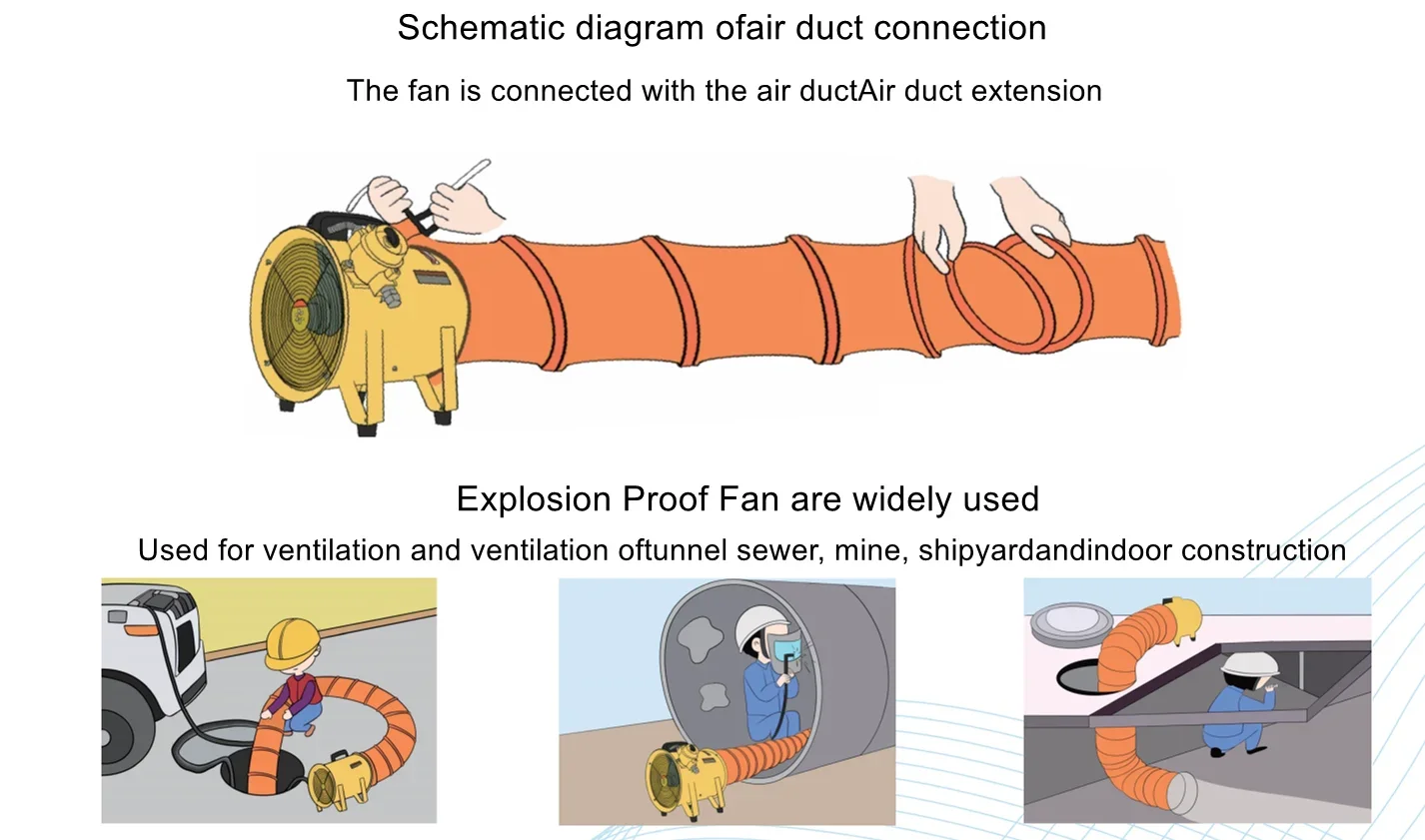 Industrial Explosion Proof Ventilator, Axial, 8-20 - detail 2