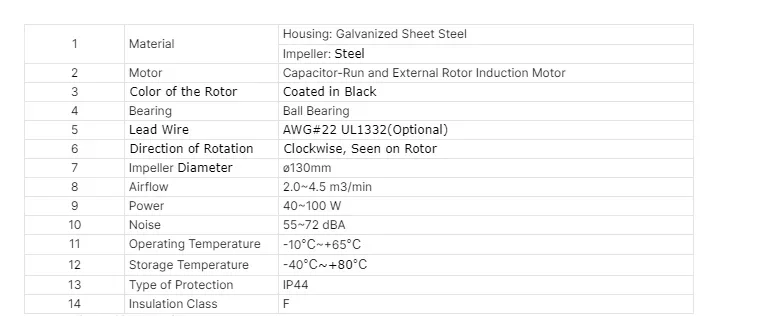 Radial Fan, Steel, 130FLJ1, 220V, 85W - detail 4