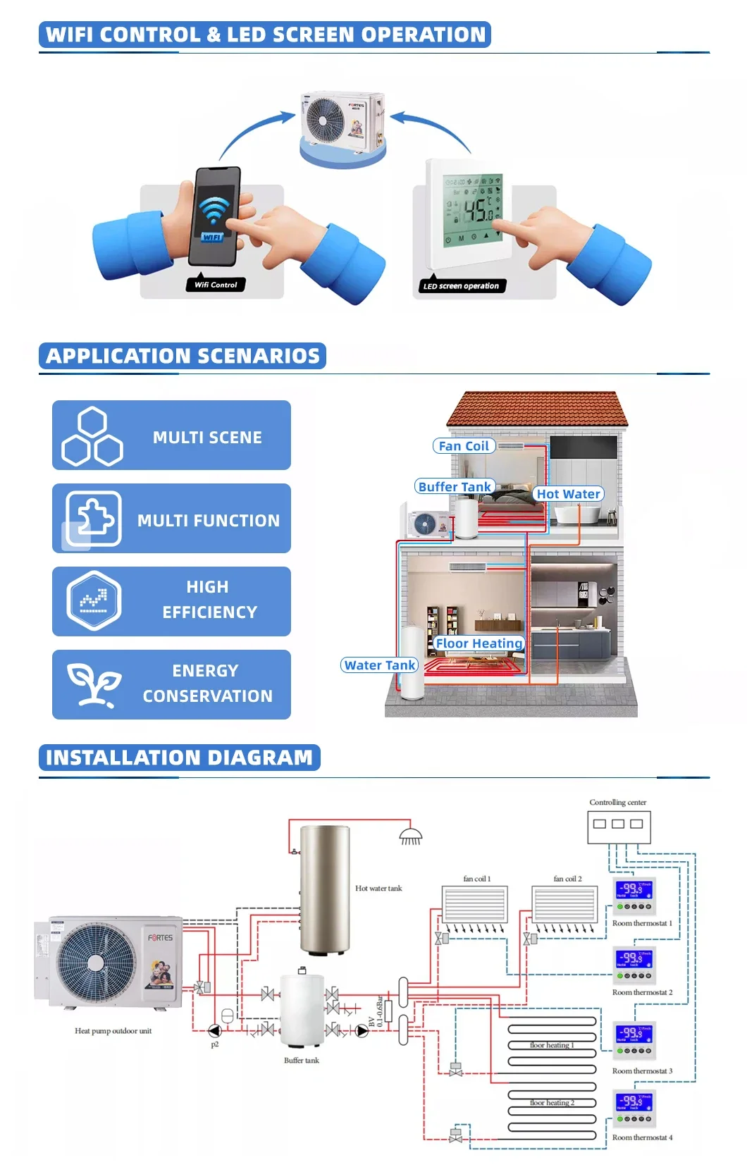 Monoblock Heat Pump, R32, R290, R744, 8kw - detail 20