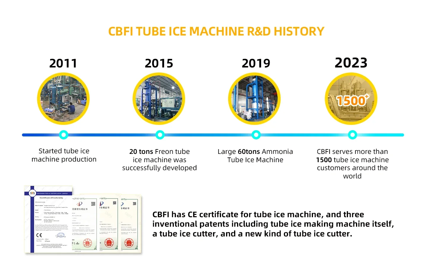 Ice Tube, 10000, TV100 - detail 6