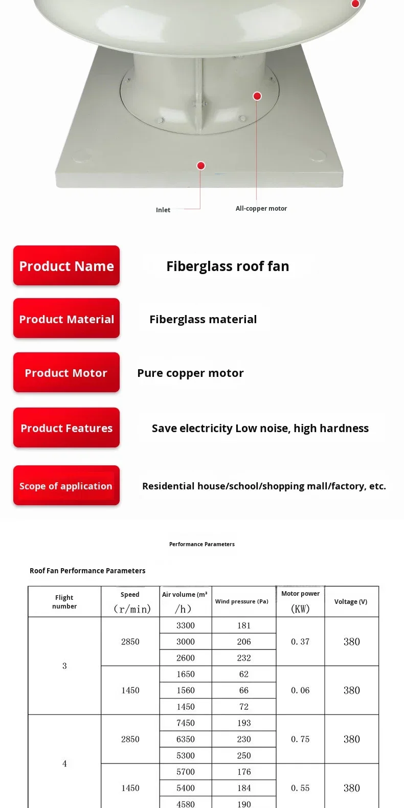 Axial Flow Roof Fan, DWT, Copper, Explosion-Proof, 380V - detail 28