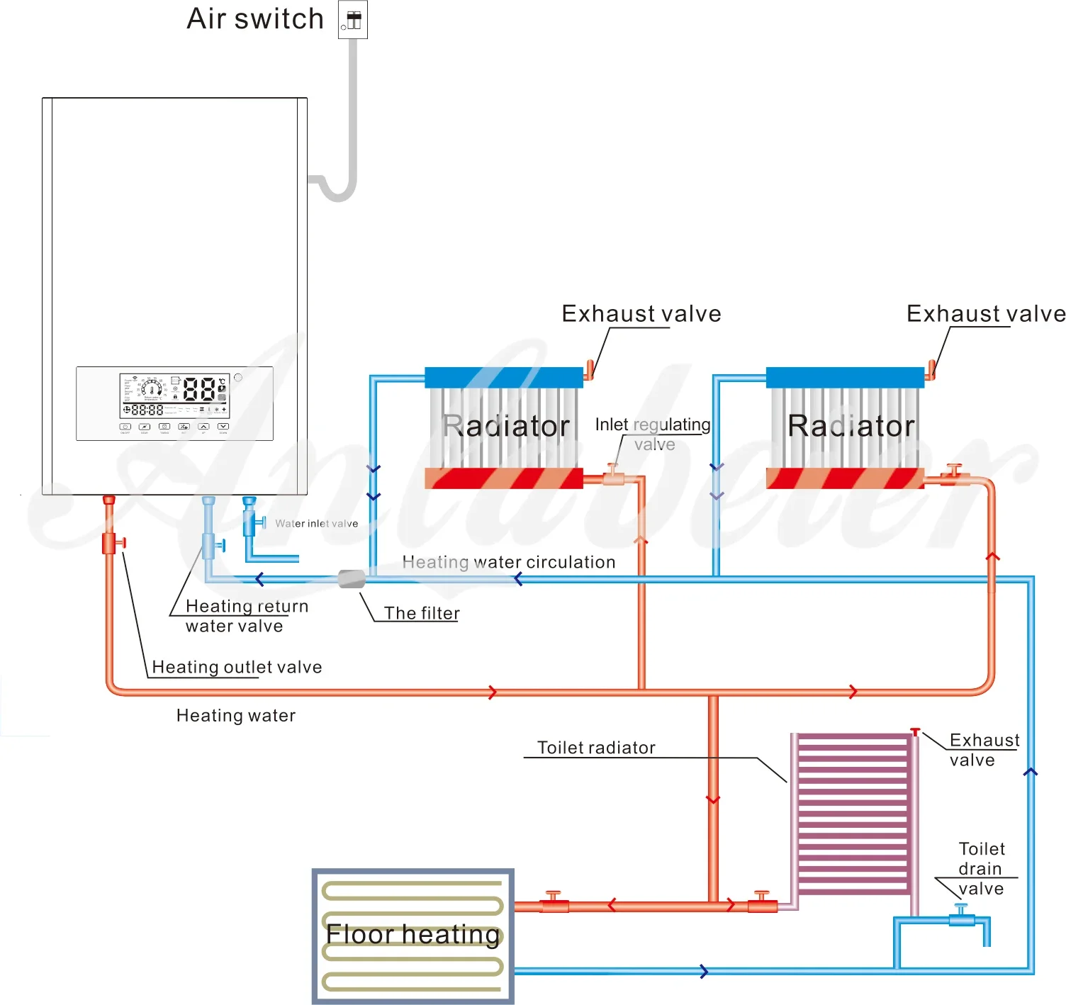 Other Home Heater, 8kw/12kw/20kw, 220V, Electric - detail 28