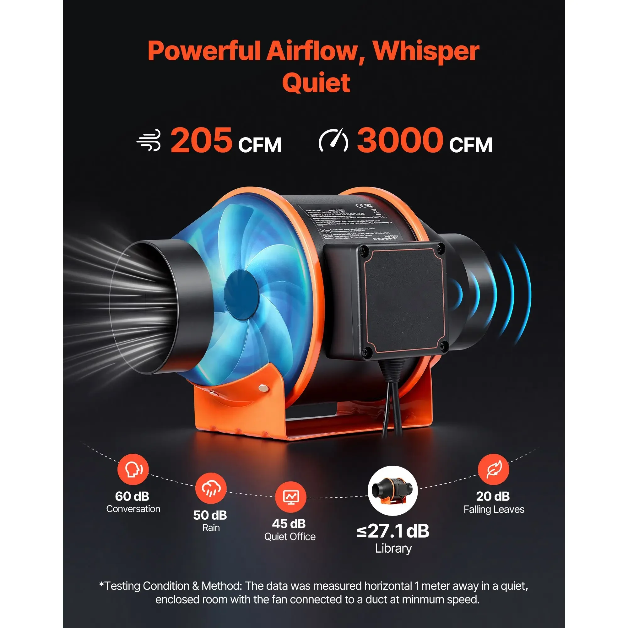Inline Duct Fans, PWM, 205, CFM - detail 8