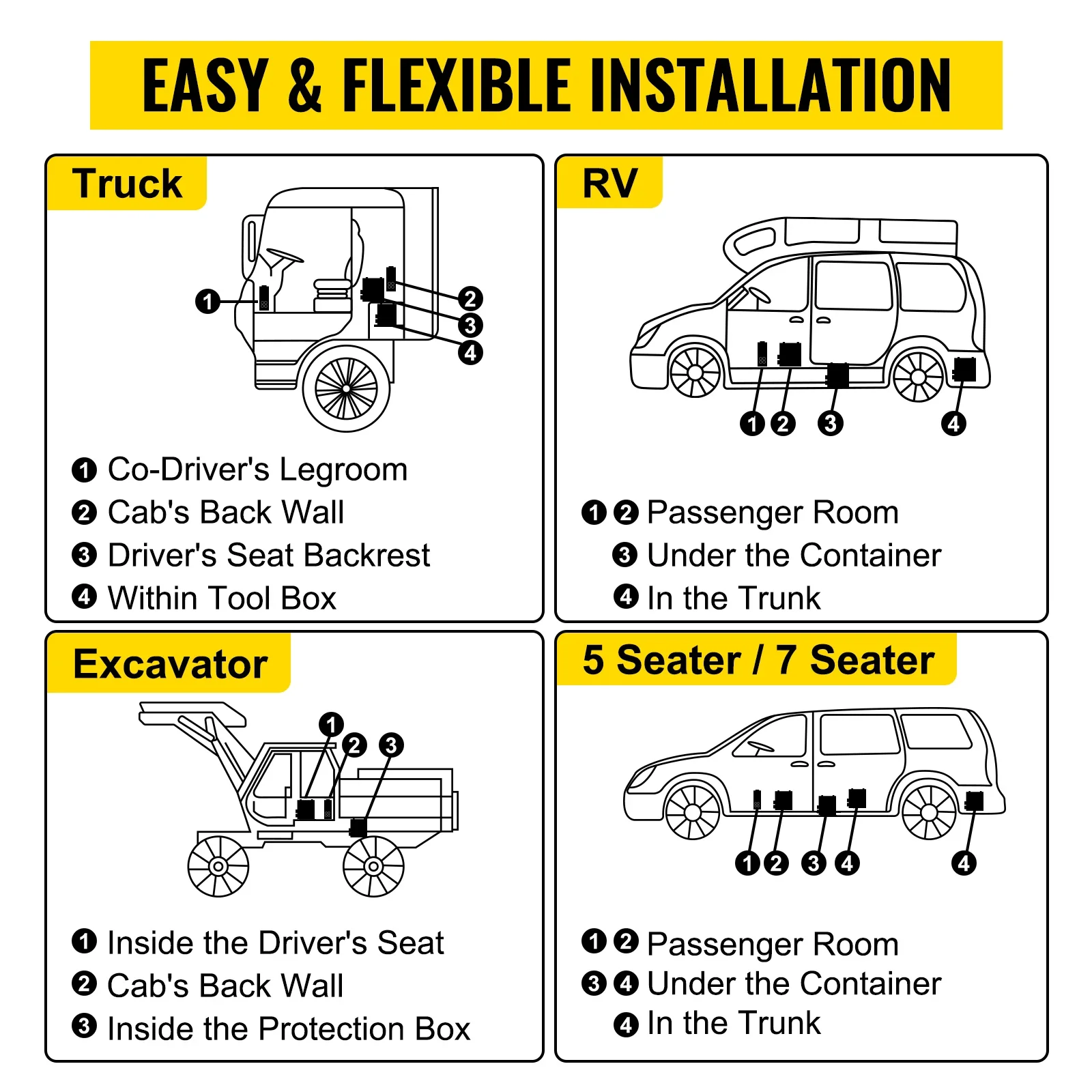 Diesel Parking Heater, 5kW, 8kW, 12V, 24V - detail 32
