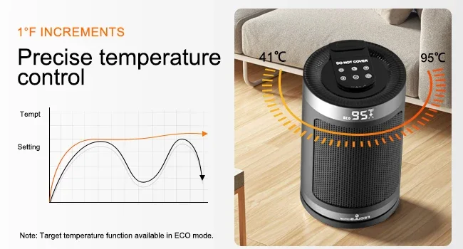 Room Ptc Heater, Electric, Plastic - detail 34
