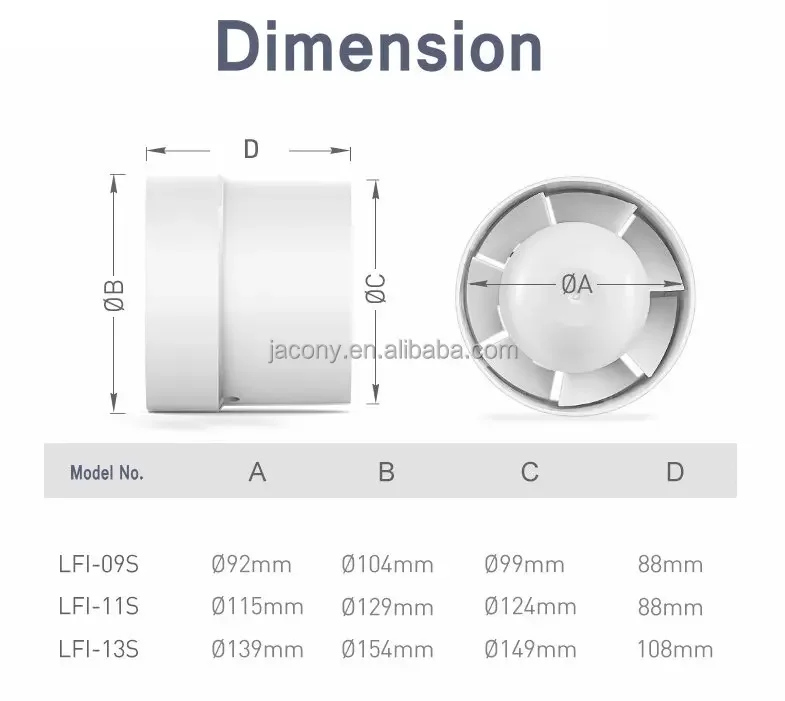 Inline Duct Fan, 110v, 60hz, 100, 120 - detail 14