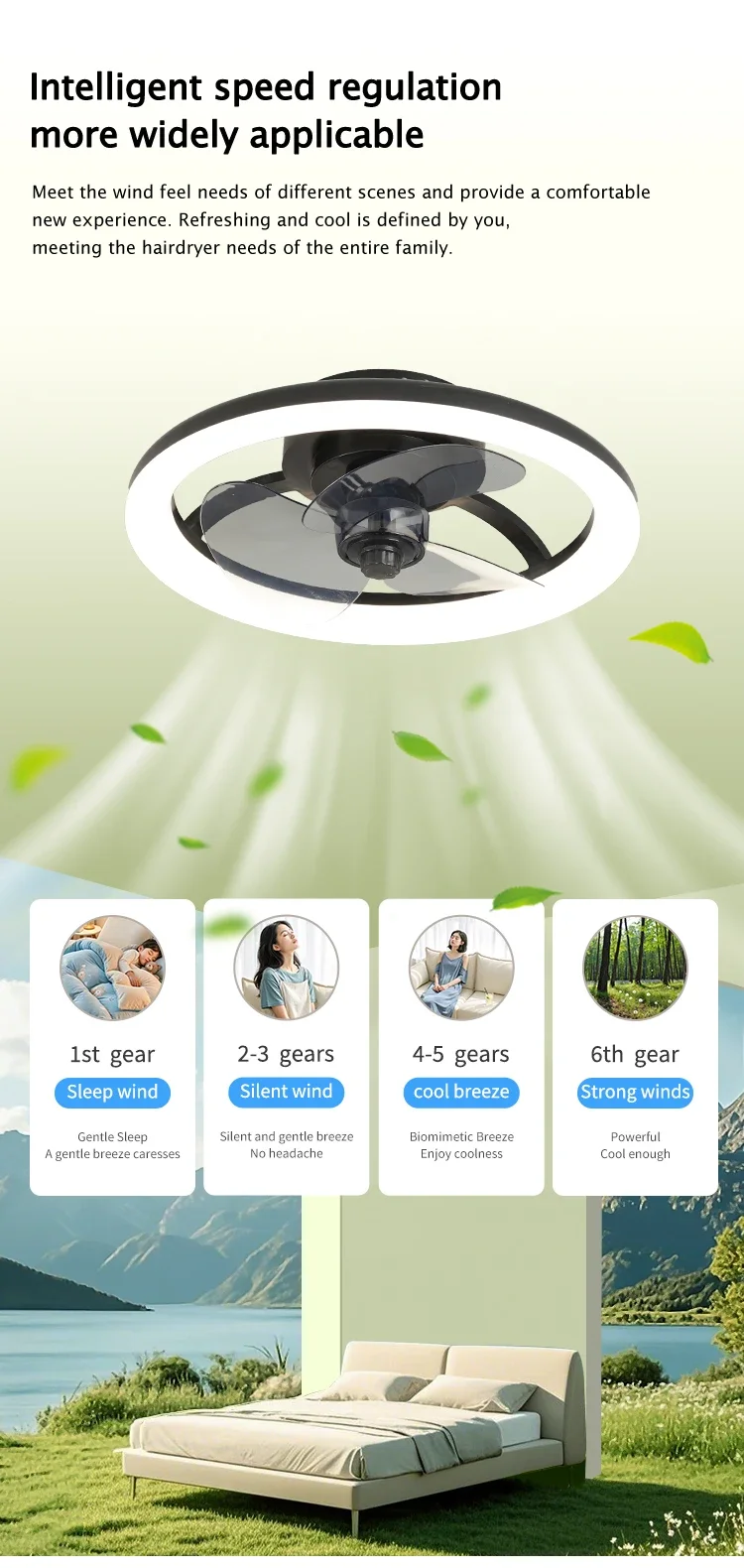 Ceiling Fans, 130W(0.17hp), Metal - detail 8