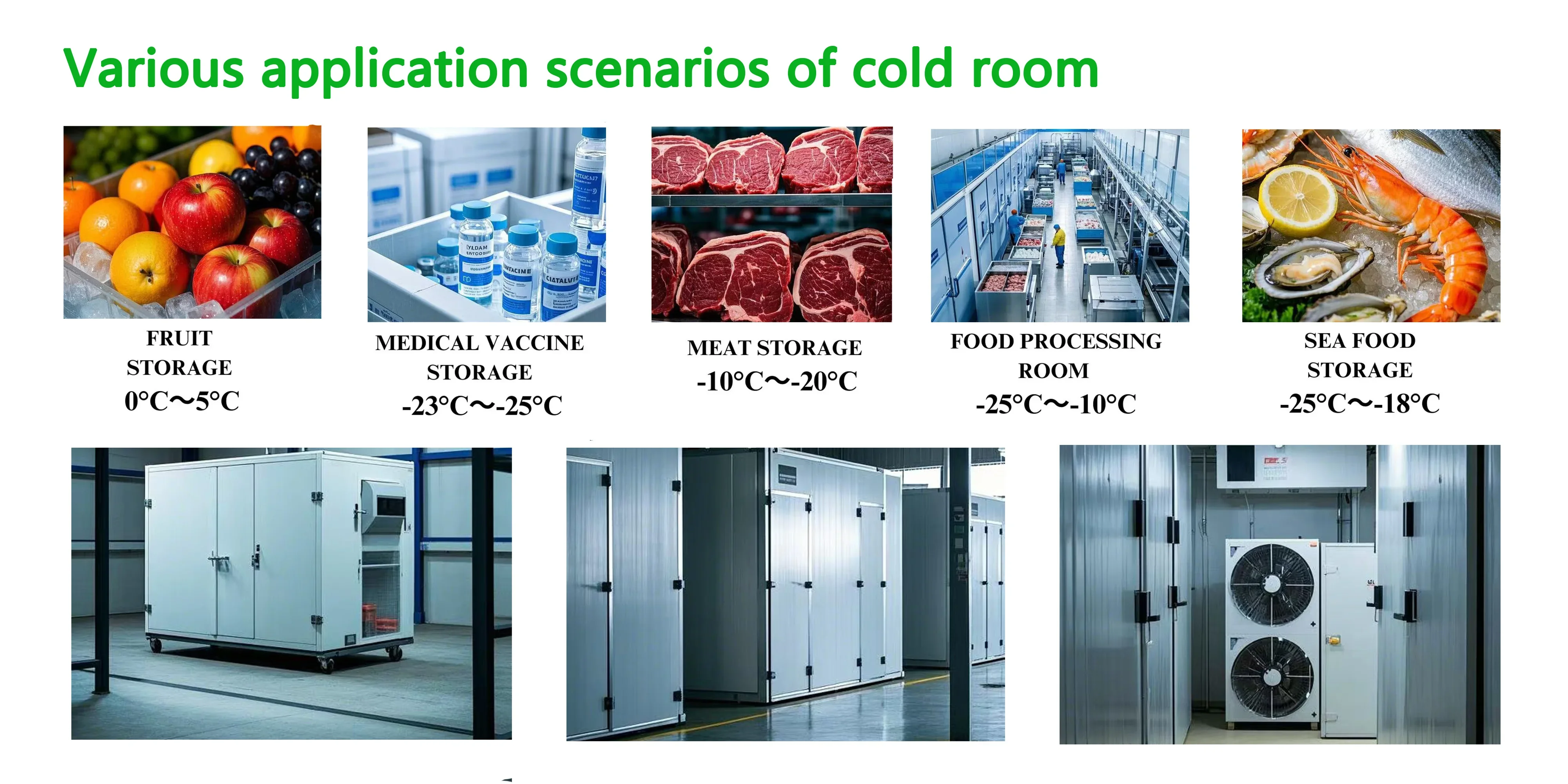 Air Cooled Condenser, 20KW, 110v~480v - detail 14