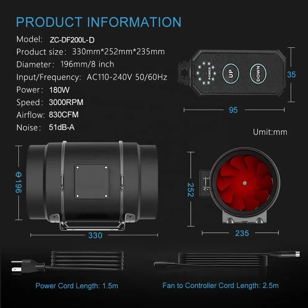 Inline Duct Fan, 200mm, 1411, 10-Speed, PWM - detail 4