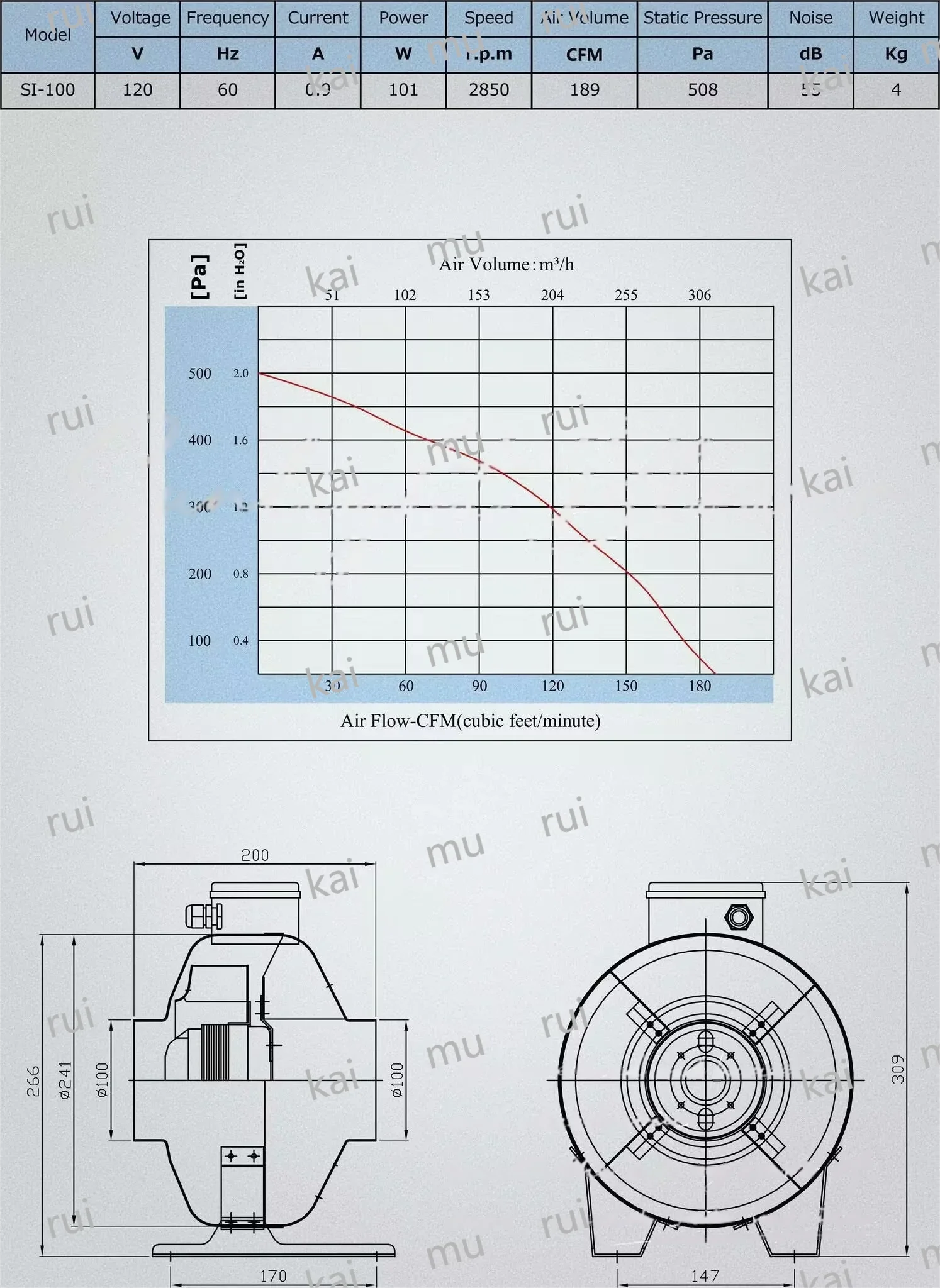 Inline Exhaust Fan, 12", 220V, Stainless, Steel - detail 12