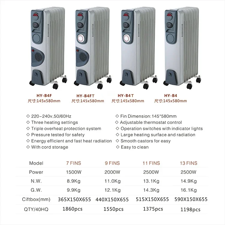 Electric Heater, 7-13, 220V-240V - detail 12