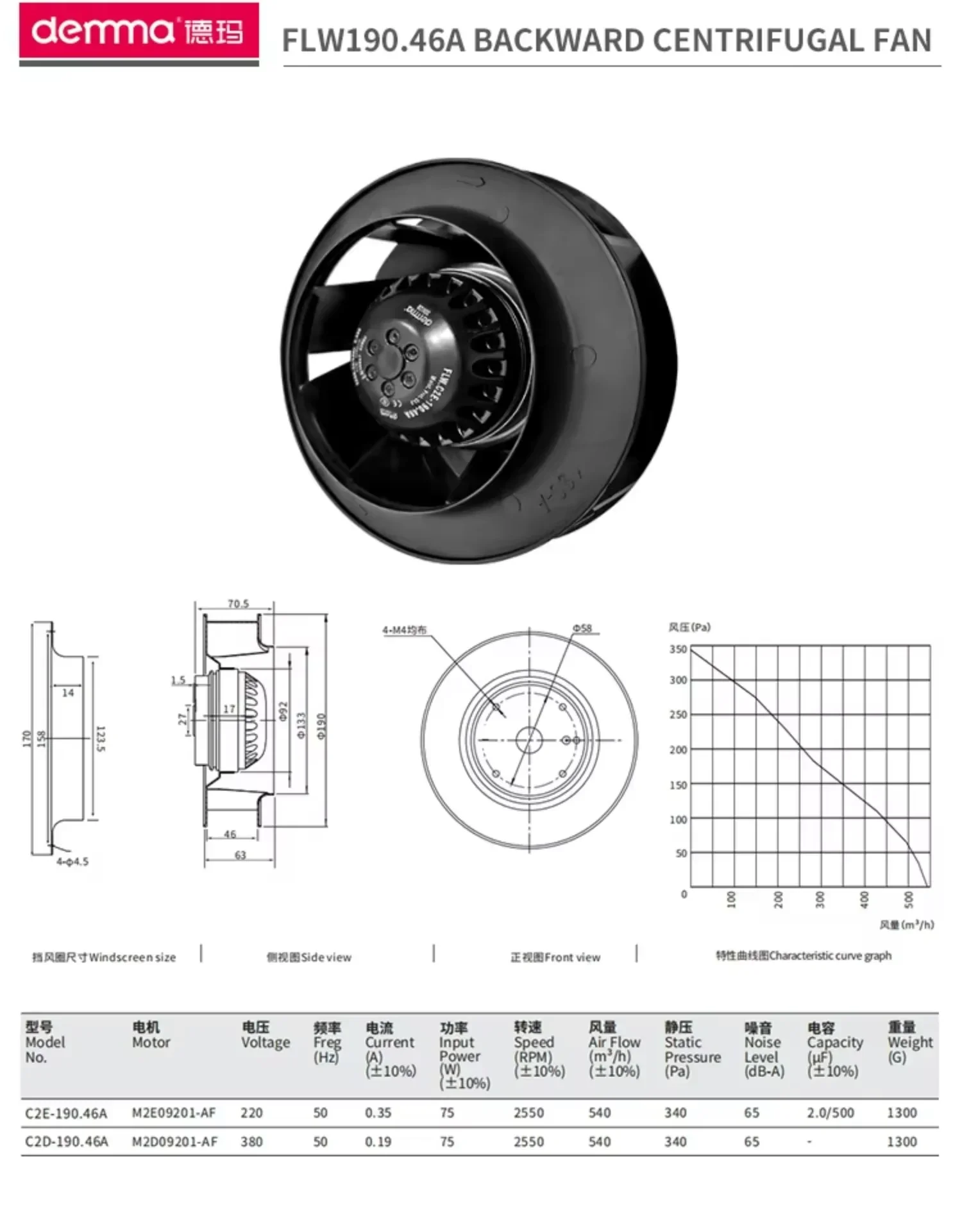 Centrifugal Fan, FLW-190, 318CFM, 540m³/h, 220V - detail 2