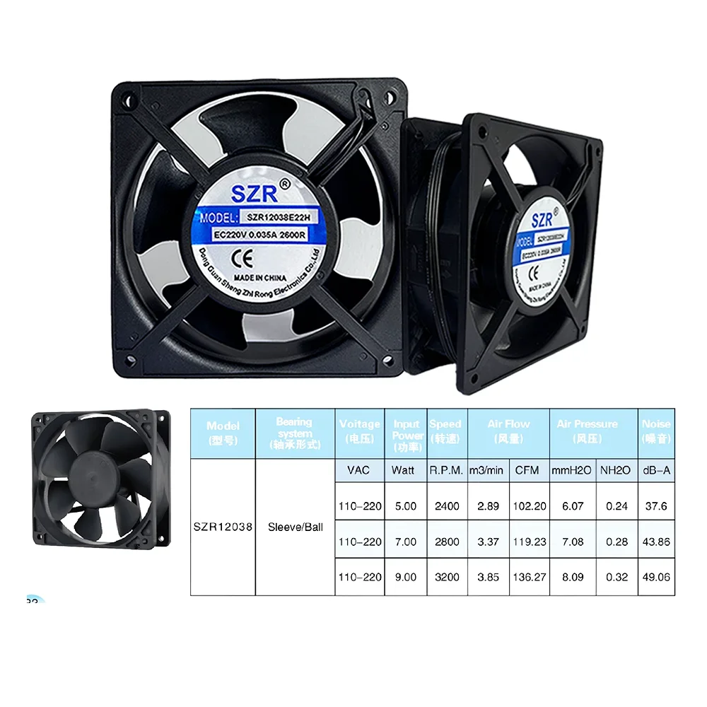 Brushless Cooler, 120*120*38mm, 3500RPM, 110v, Axial - detail 18