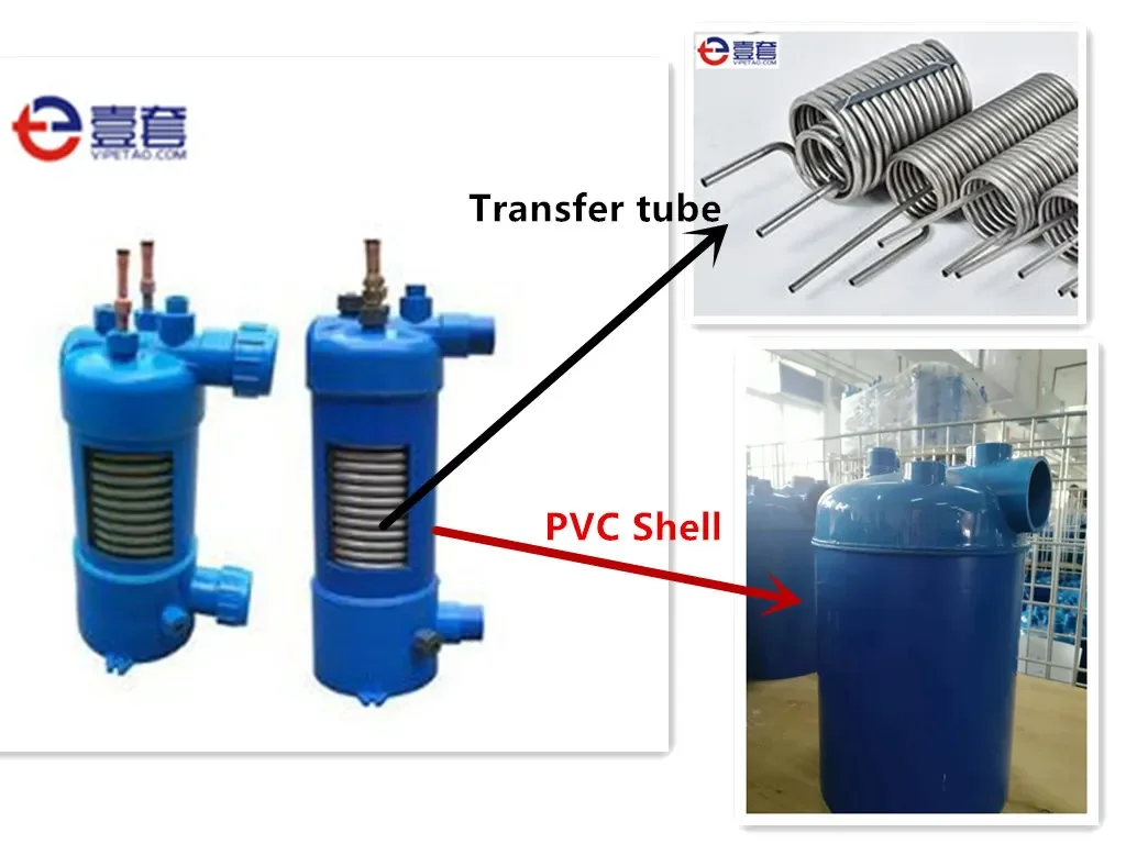 Stainless Steel Coil, --, 17KW - detail 20