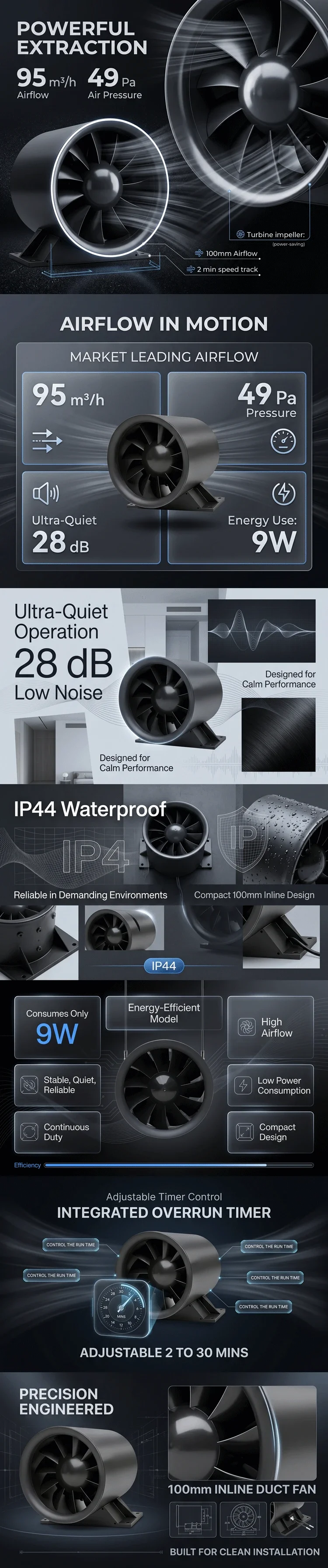 Silent Axial Duct Fan, 4-Inch, 9.5W, 28dB, IP44 - detail 2