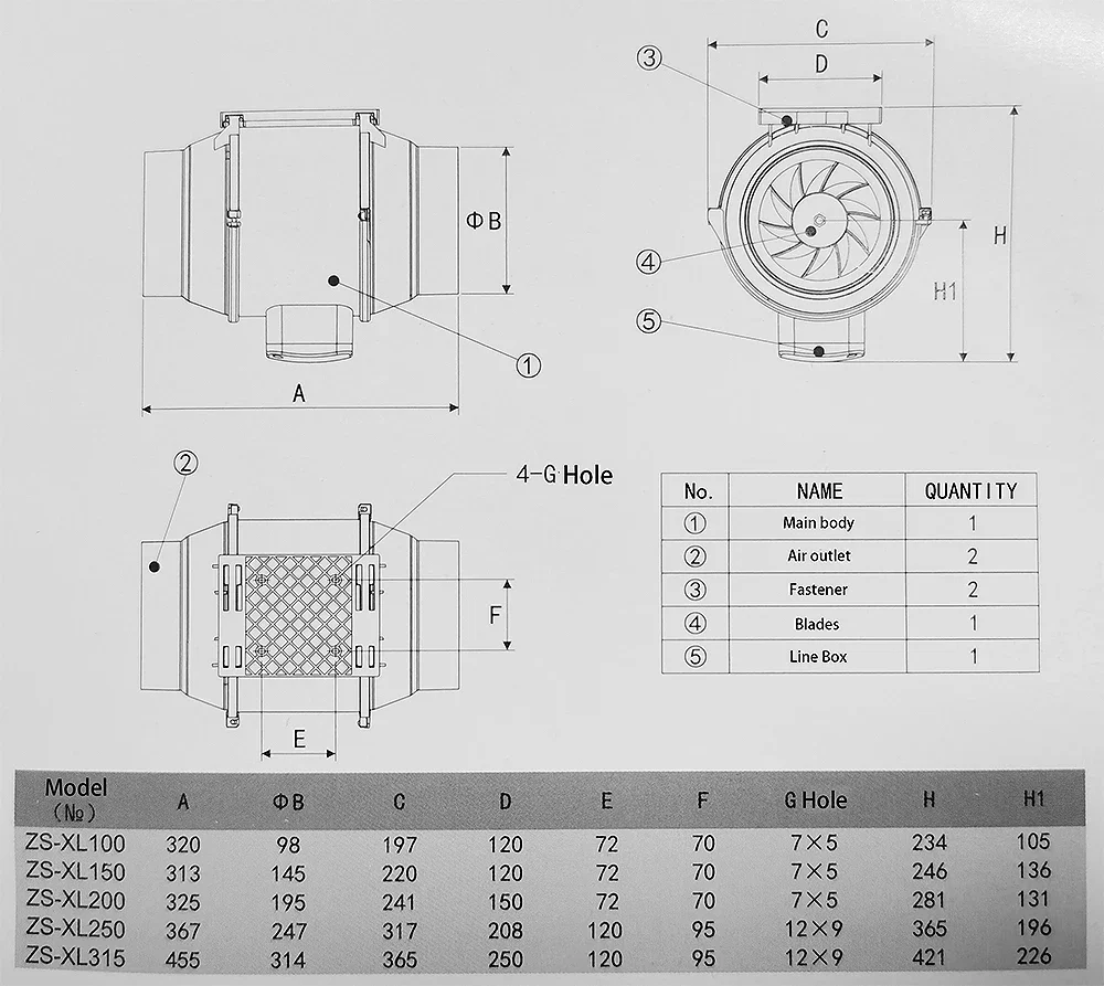 Mixed Flow Fan, 1500Cfm, 250mm, Plastic, Inline - detail 14