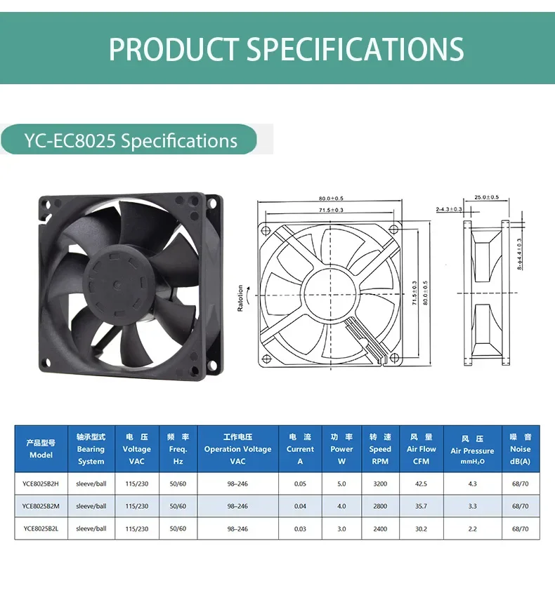 Evaporative Cooling Fan, 8025, Brushless, 80mm, 80x80x25 - detail 4