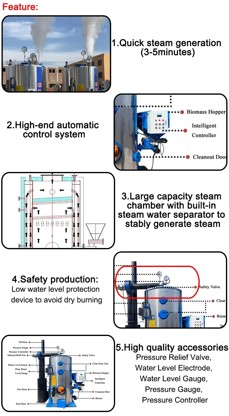 Vertical Steam Boiler, YUJI, LSG, 100-1000kg/h - detail 12