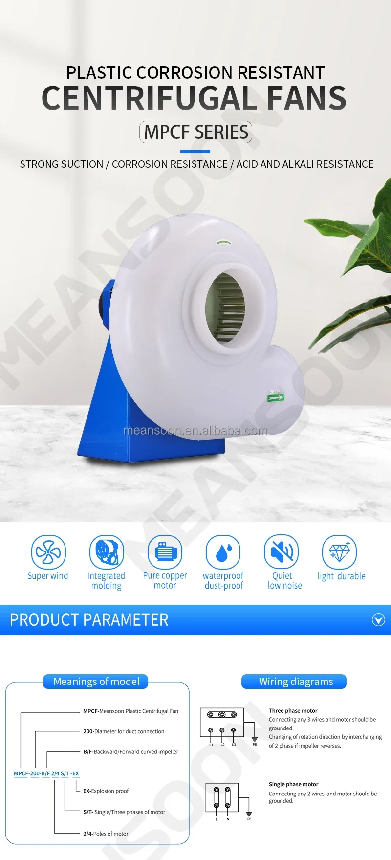 Ventilation Fan Parts, MPCF-200-F4T, 380V, Plastic, IP54 - detail 2