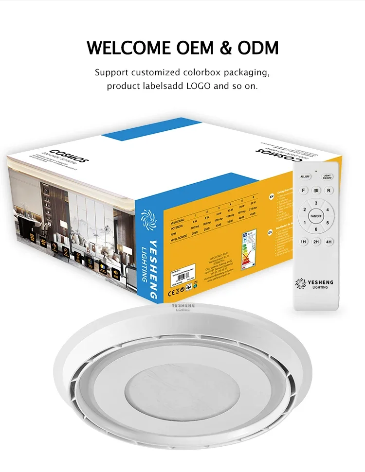 Ceiling Fans, 120W(0.16hp), Metal - detail 20
