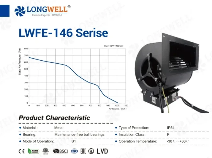 Centrifugal Blower, LONGWELL, 146mm - detail 8