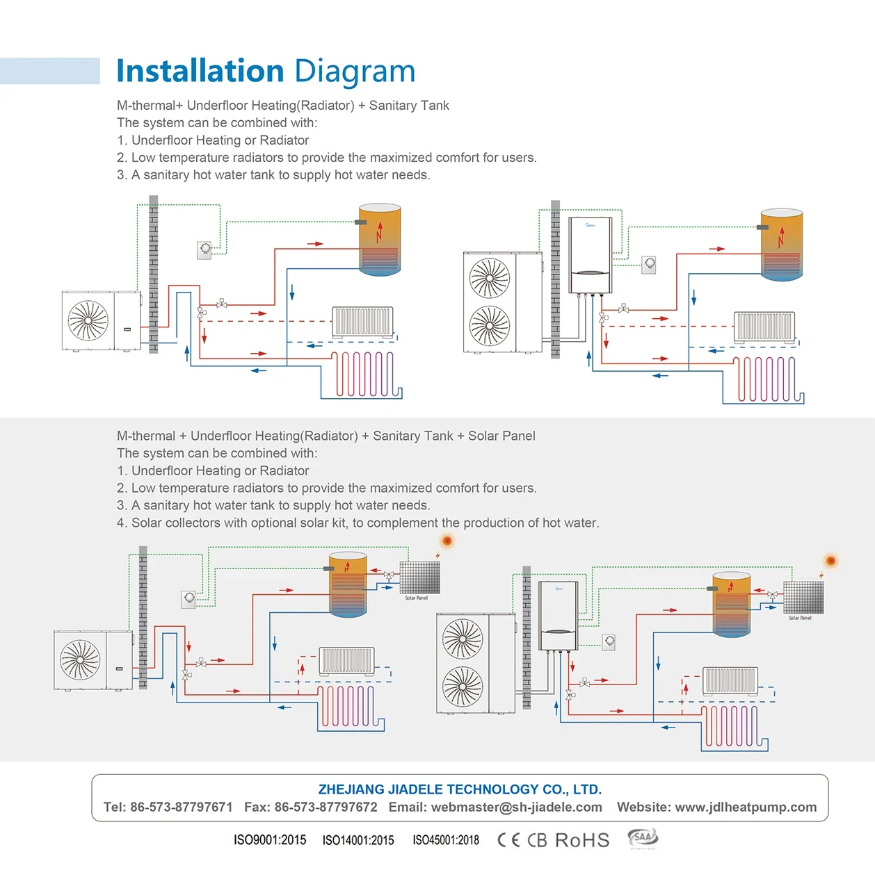 Hvac House Heat Pump, JIADELE, 220-240V 50HZ 1PH, Electric - detail 18