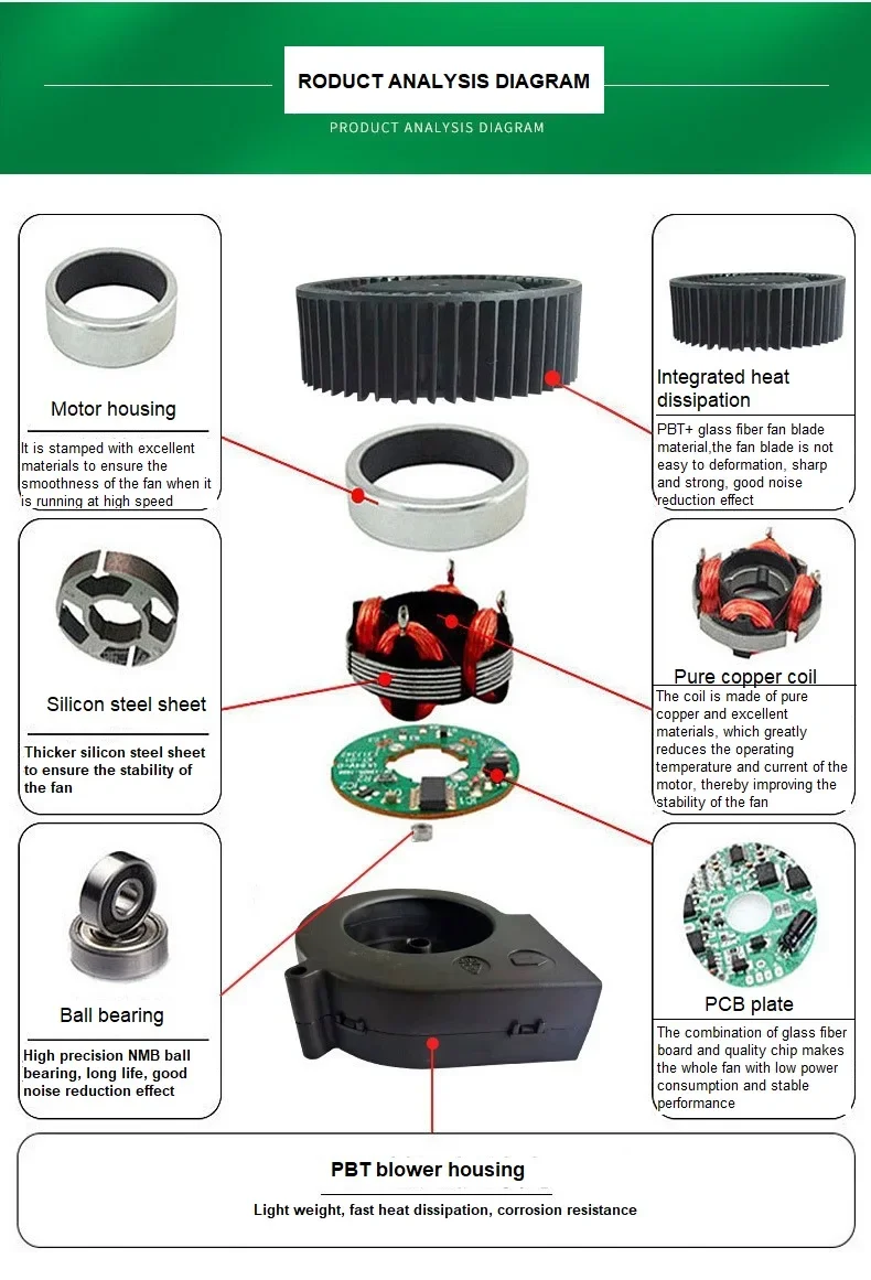 Centrifugal Blower, 12V/24V, 135mm, Plastic, Copper - detail 8