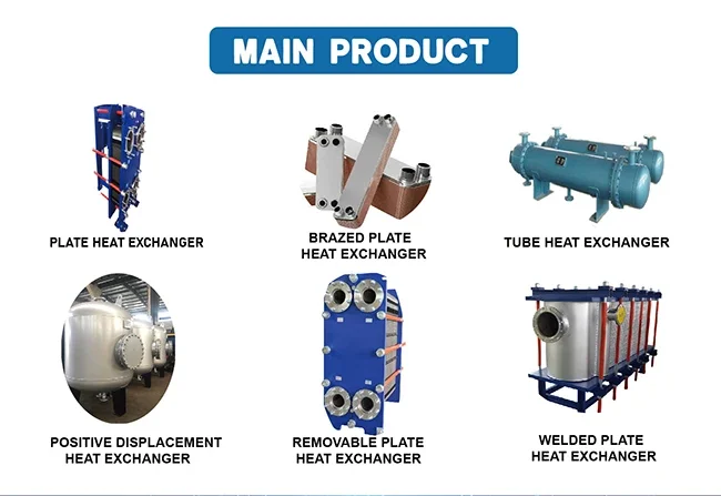 Plate Heat Exchanger, S100, heat exchanger plate - detail 4