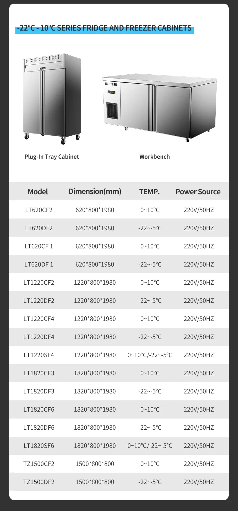 Blast Freezer, 10-Tray, Stainless, Steel - detail 28