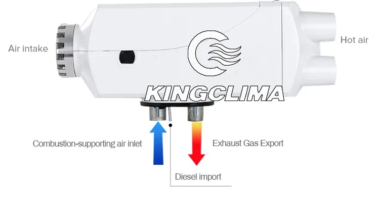 Diesel Air Heater, 2kw, 5kw, 12v - detail 4
