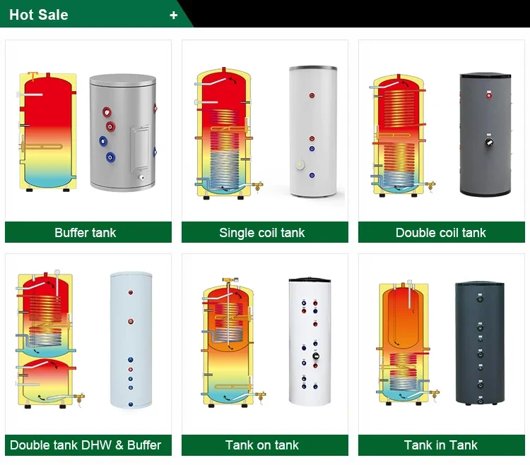 Air to Water Heat Pump, WRAS, 180L+50L, 220L+50L, Inverter - detail 20