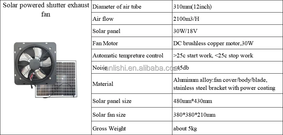 Mounted Bathroom Exhaust Fan, 12inch, Wall, Solar - detail 2