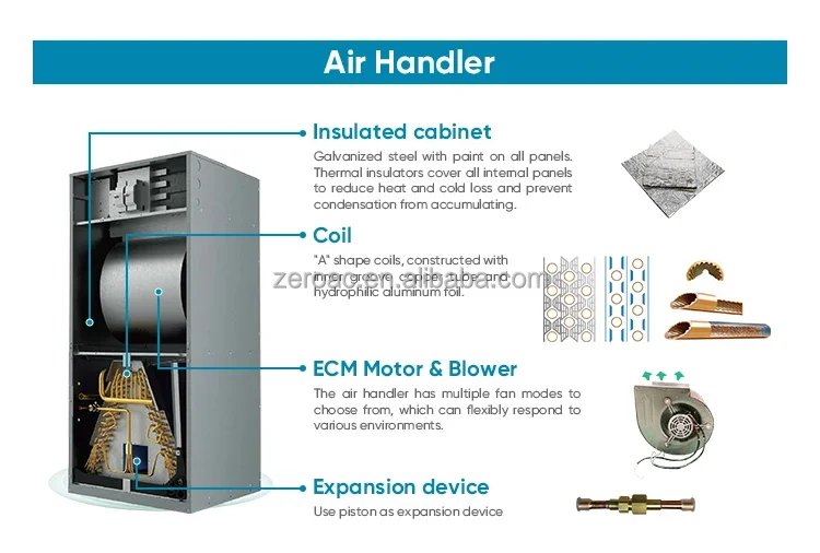 Heat Pump, 24000, 36000, 48000, 60000BTU - detail 16