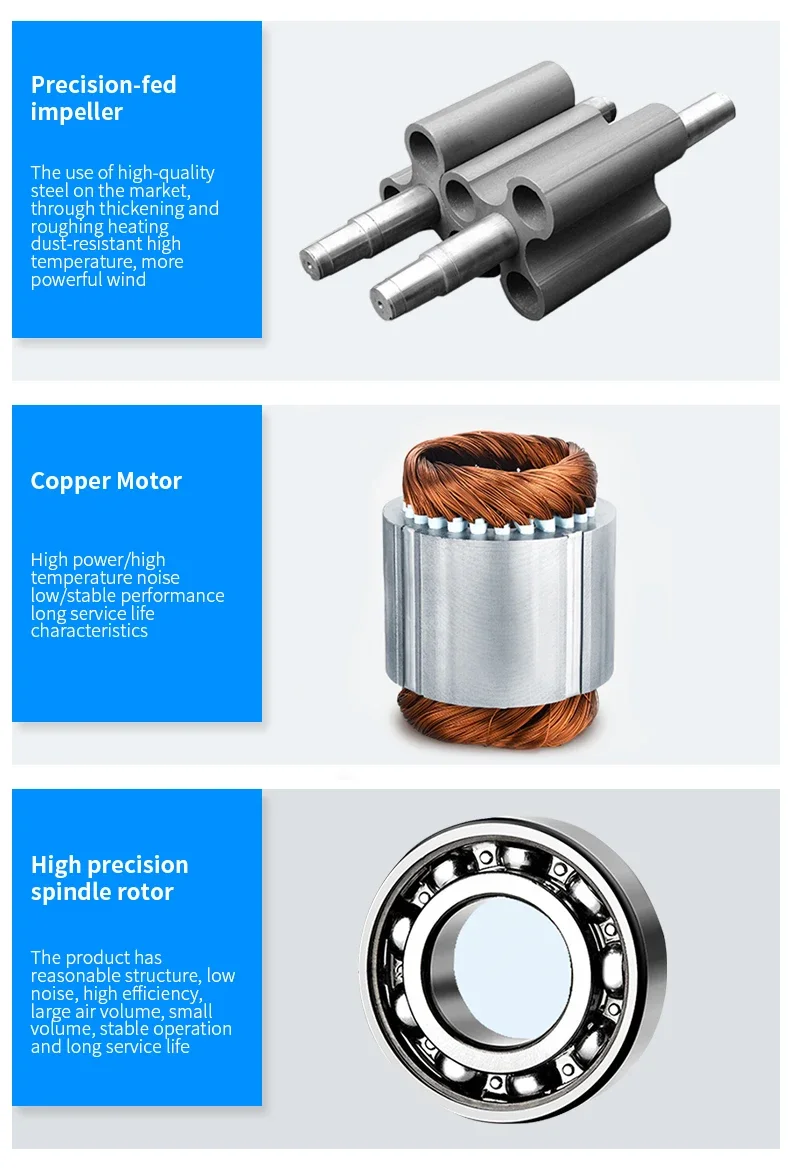 Roots Blower, 380V, Electric - detail 14