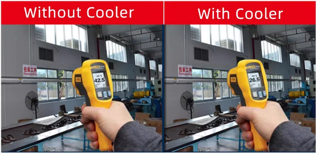 Type Water Fan, 9000BTU, Wall, 380V - detail 14