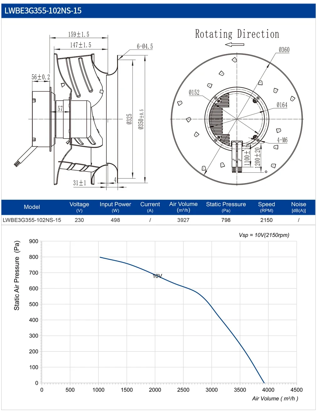 LONGWELL Marine Centrifugal Fan, 316 Stainless, Waterproof, 220V - detail 10
